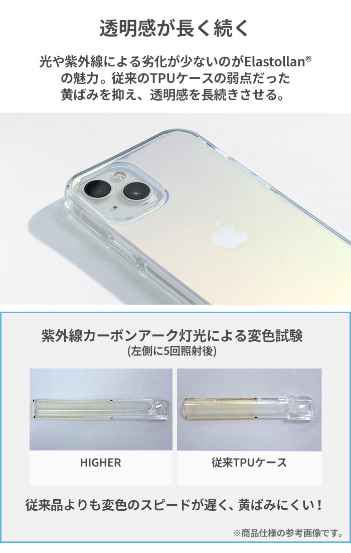 【新】[iPhone SE 2022/SE 2020/8/7専用]HIGHER ハイブリッドケース(オーロラ)