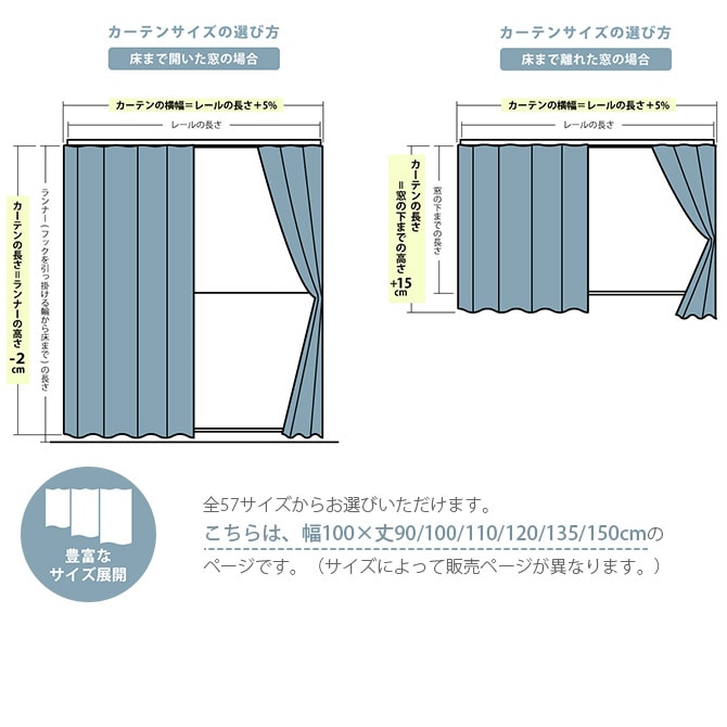 遮音 完全遮光 カーテン 2枚入り 幅100×丈90～150cm 