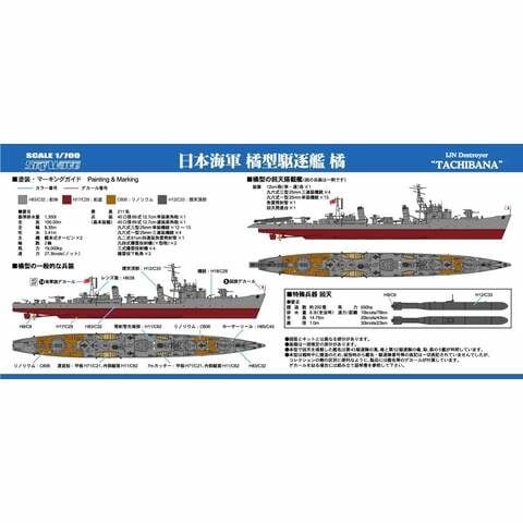 dショッピング |ピットロード 1/700 スカイウェーブシリーズ 日本海軍 ...